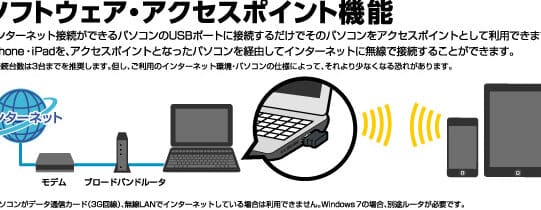 [Hauptgerätemodus] So verwenden Sie Windows 10 als WLAN-Zugangspunkt!