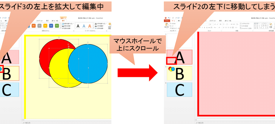 So stoppen Sie das Scrollen von Folien in PowerPoint!