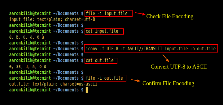 So konvertieren Sie Dateien in die UTF-8-Codierung unter Linux