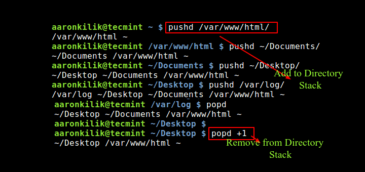 Verwenden Sie 'Pushd' und 'Popd' für die effiziente Dateisystemnavigation unter Linux