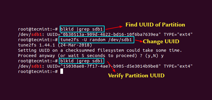 So ändern Sie die UUID einer Partition im Linux-Dateisystem