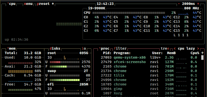 BTOP: Ein moderner und einfallsreicher Systemmonitor